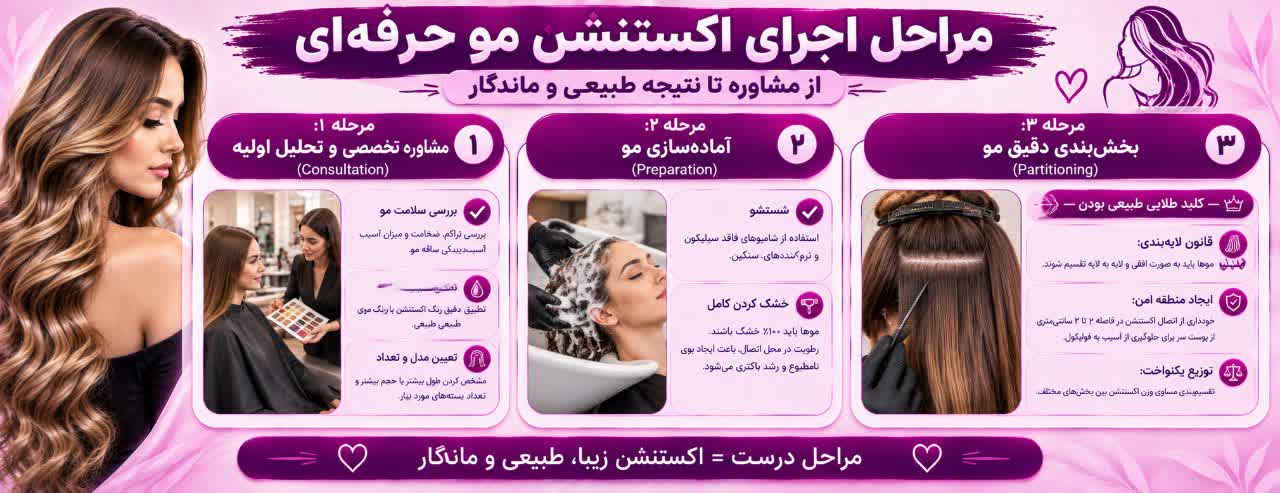 راهنمای عملی و گامبهگام اجرای اکستنشن مو راهنمای عملی و گامبهگام اجرای اکستنشن مو